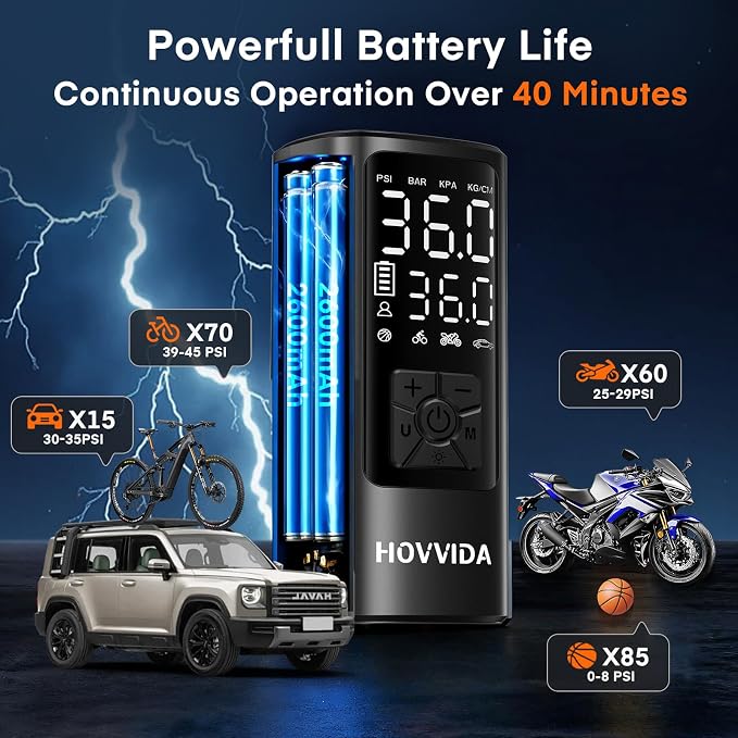 Tire Inflator Portable Air Compressor, Bike Pump, Air Pump for Car Tires 150PSI with Digital Pressure Gauge, Auto Shut-Off, Fast Inflation, Bike Tire Pump for Car, Motorcycle, Bike, Ball