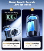 Smart Car Air Freshener [Enjoy Freshness, Purity, Comfort] New Premium Scenic Diffuser | Perfume Display, Auto On/Off, Adjustable Intensity, Long Lasting Fragrance | Cologne Freshener Gifts