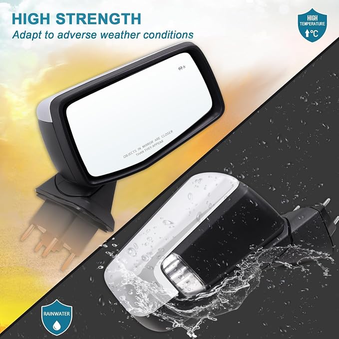 Right Passenger Side Mirror Compatible With 2019-2025 Chevy Silverado 1500 With Power Glass Manual Folding Temperature Sensor Turn Signal Heated Blind Spot Chrome Replace#GM1321586(9Pins)