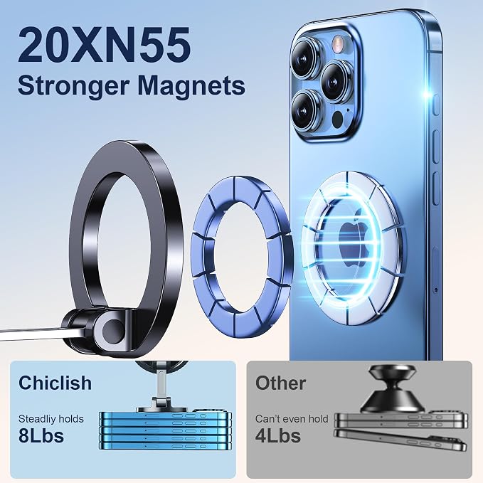 Car Phone Holder for Magsafe [2026 89+LBS Suction & 3700gf Magnetic] 360° Adjustable cell Phone Mount, Phone Holders for Your Car Dashboard & Windshield Pad Phone Holder for iPhone 17-12 Series