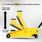 Hydraulic Floor Jack, Quickly Lift Car Jack with Dual Pumps, Heavy Duty Steel Service Jack, 3 Ton (6600 lb) Capacity