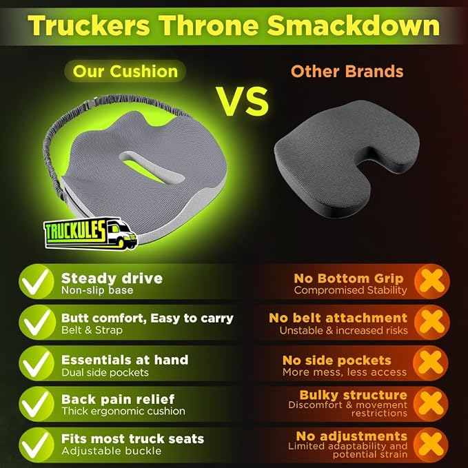 Truck Seat Cushion for Truck Driver Seat Cushion – Upgraded Back Support, Thick and Firm Memory Foam, Pain Relief for Hours of Driving, Maximum Tush Comfort and Trucker Approved