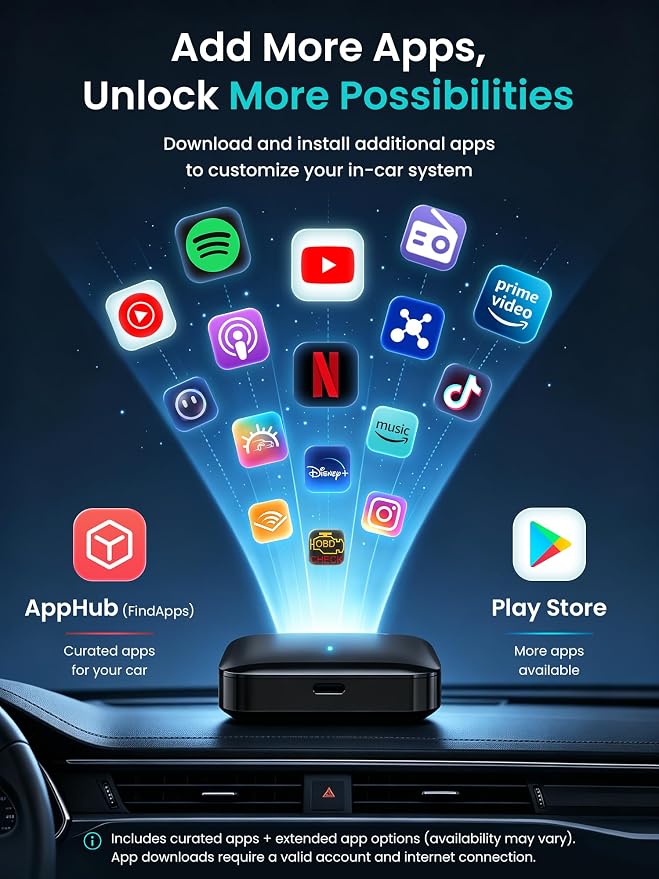 Magic AI Box Wireless CarPlay & Android Auto Adapter, Car Video Box for OEM Wired CP/AA, Dual WiFi & Bluetooth IoT Hub, Supports for Netflix/YouTube/TikTok/TF Card