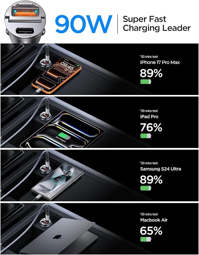 2-Pack 90W USB C Car Charger, Super Mini Metal USB C Car Charger Fast Charging Adapter [PD+QC]&[Dual PD],Cigarette Lighter Compatible with iPhone 17 16 15 Pro Max iPad Air Samsung S25 Ultra