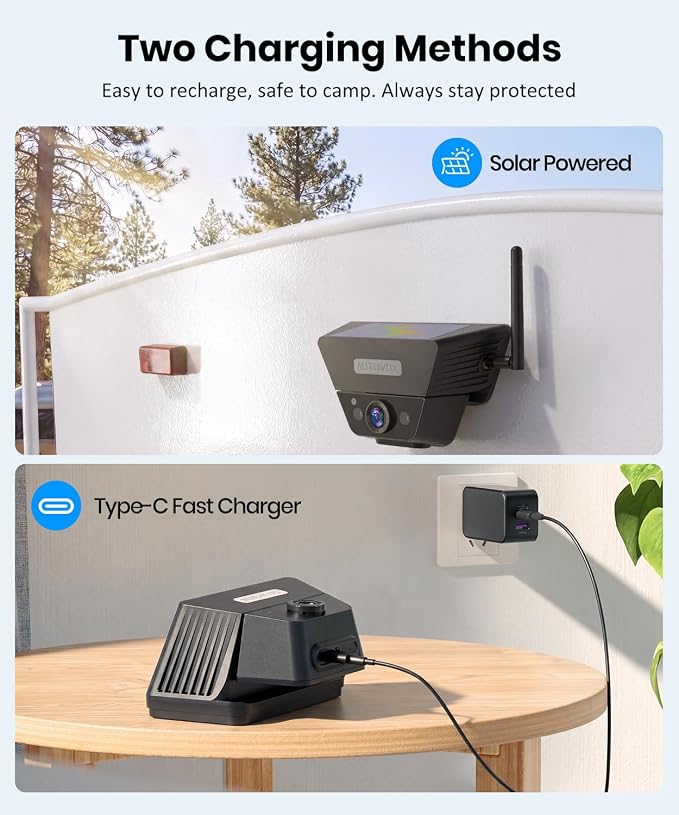 Solar Magnetic Wireless Backup Camera, 1-Min Easy Magnetic Install | Smart Detection Helps Spot Cars & Pedestrians, 7.2" 1080P Split Screen Monitor, Back Up Camera for Truck RV Trailer Camper