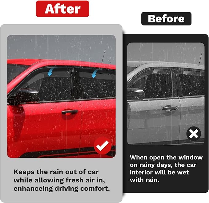 Compass Window Visors - Rain Guards for 2017-2025 2026 Jeep Compass Accessories, Outside-Mount Tape-On Side Window Wind Deflectors Vent Visors Shades Rainproof 4PCS