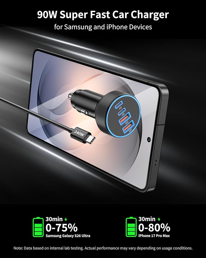 90W 4-Port Car Charger USB C Fast Charge with 240W Type C Cable for Samsung | USB-C Car Phone Charger Super Fast Charging,Cigarette Lighter Adapter, for Galaxy S26 S25 S24 S23 Ultra iPhone 17 16 Android