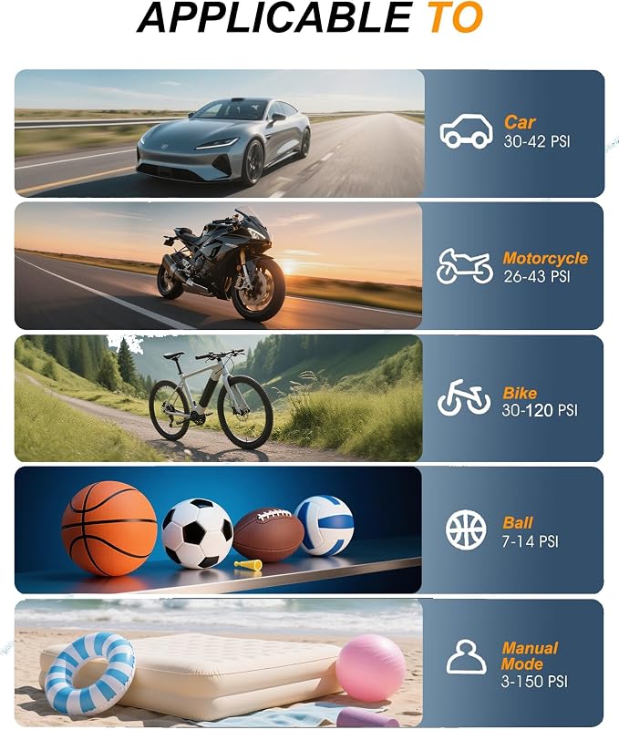 Tire Inflator Portable Air Compressor for Bike, Car, Motorcycle - 150PSI Air Pump for Car Tires with Precision Sensor, 6000mAh Battery, LCD Display, Emergency LED Light