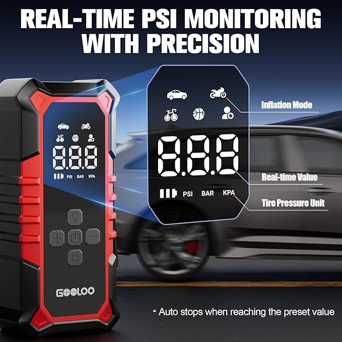 A6 Gear 160 PSI Tire Inflator Portable Air Compressor, 7500mAh Cordless Tire Inflator with Digital Pressure Gauge ＆LED Light, 3X Faster Air Pump for Car Tires, Bike,Balls, Auto Shut-Off