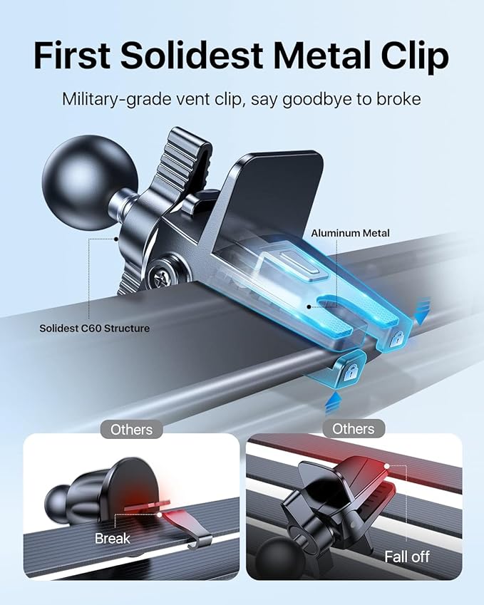 2026 Upgraded for Magsafe Car Mount [Biggest Panel, Big Phone Friendly] 360° Rotation Magnetic Phone Holder for Car Vent Suitable for iPhone 17/16/15 Pro Max Samsung S25/S24 (Grey)