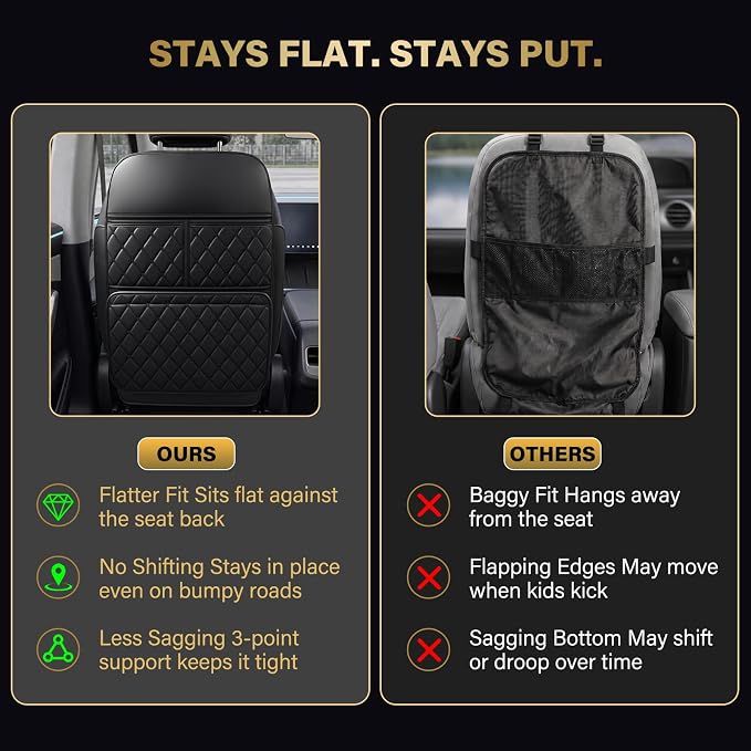 2 Pack Kick Mats Back Seat Protector, Seat Back Protector for Back of Front Seats Against Dirt, Scuffs & Scratches, 3 Storage Pockets, Easy to Clean, Black