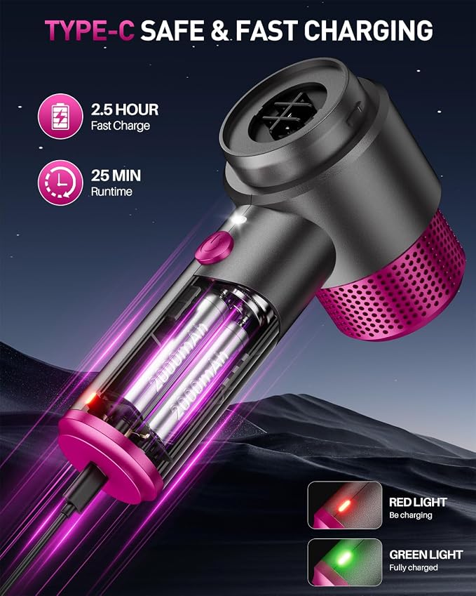 Handheld Car Vacuum Cleaner Cordless, 15000PA Powerful Mini Car Vacuum, 4-in-1 Air Duster & Blower, Portable Hand Held Vacuum Cordless Rechargeable with LED Light & Multi Nozzles for Car, Home