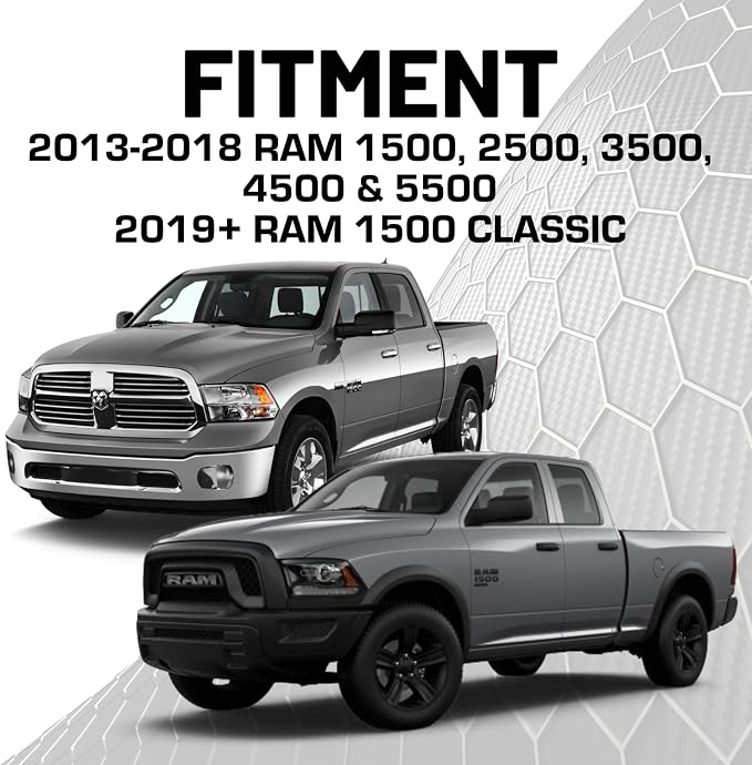 Bulletpoint Metal Dash Mount Cell Phone Holder Compatible with 2013-2018 RAM Truck & 2019+ RAM 1500 Classic (RubiGrid Magsafe Compatible)