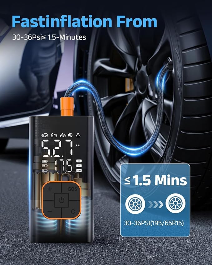 Tire Inflator Portable Air Compressor, Cordless Car Tyre Pump with Digital Dual Values Display, 150 PSI Bike Tires Air Pump with LED Lights&Pressure Gauge for Auto/Bicycle/Motocycle/Balls