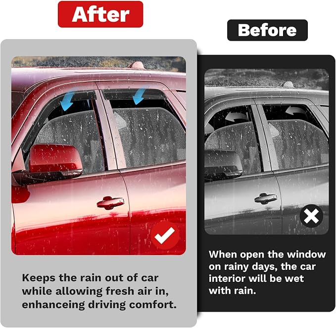 Durango Rain Guards - Window Visors for Dodge Durango 2011-2025 2026, Outside-Mount Tape-On Side Window Wind Deflectors for Durango Accessories, Vent Visors Shades Rainproof Black 4PCS