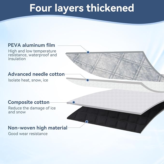 Thickened Car Windshield Cover for Ice and Snow,Sunshade. All-Weather Windproof Frost Protector to Save Morning Scrape Time, Fits Large SUVs & Pickup Trucks (70.86"x42.5"/Silver)
