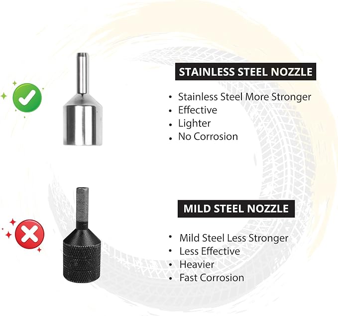 Tubeless Tire Gun Puncture Repair Kit with Mushroom Plug for Tyre Punctures and Flats on Cars, Motorcycles, ATV, Trucks & Tractors (Gun Puncture Kit with Hole 15 Plugs, Black)