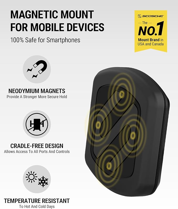 MAGKIT MagicMount Magnetic Car Phone Mount for Dashboard, 360° Adjustable Magnet Head, Universal Cell Phone Holder for Car, Compatible with iPhone, Samsung, and All Devices (Pack of 2)