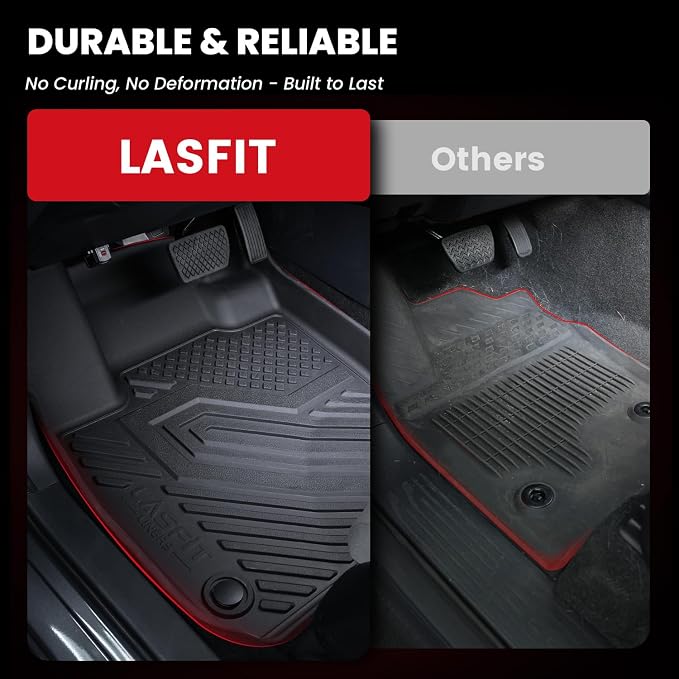 Floor Mats & Backrest Mats & Cargo Mat for Nissan Rogue 2026 2025 2024 2023 2022 2021 (Not Fit Rogue Sport), All Weather TPE Custom Fit Floor Liners Car Mats Accessories, Black