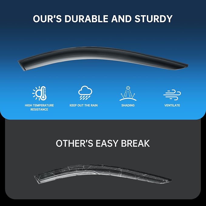 4Pcs Set Tape-On Rain Guards Window Visors for Acura RDX 2019-2024 Window Deflectors Black