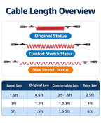 3ft Coiled USB-C to USB-C Cable [USB-IF Certified] Carplay | 60W PD Fast Charger Data Transfer Cord in Car for iPhone 17/16/15, Android Auto, Galaxy S26 S25 S24 S23 S22 S21 S10 S9, Pixel