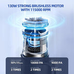 Car Vacuum Cleaner High Power, 18000Pa 2 in 1 Vacuum Cleaner&Air Duster, 130W Brushless Motor Handheld Vacuum Cordless with 7800mAh Battery, LED Light, Multi-Nozzles for Car, Home, Office, Pet