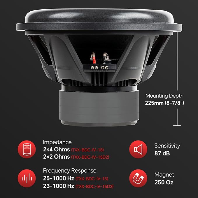 15“ Quad Stack Composite Cone Subwoofer (TXX-BDC-IV-15D2), Superior Performance, 2800W, 4 Magnets, BASV Voice Coil, Aluminum Basket, Weaved Tinsel Leads, Multi-Connect Terminals, 2 * 2 Ohms