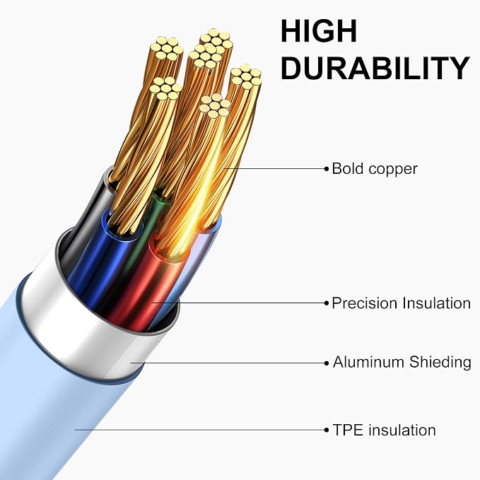 Car iPhone Carplay Cable, Car Charger Cord, USB A to Lightning Cable Fast Charging & Data Transfer for iPhone 14/13/12/11 Pro Max XR XS X 8 7 6 Plus SE Tangle-Free,3ft Blue
