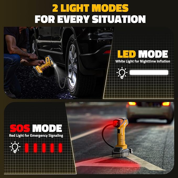 150PSI Tire Inflator Portable Air Compressor: Cordless Air Pump Compatible with Dewalt 20V Battery - Car Tire Pump with Digital Pressure Gauge & LED Light for Auto, Motorcycles (Tool Only)