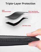 Thick Glass Windshield Cover Transport Protector Compatible with 2014-2023 RZR XP 1000 | Large Size Waterproof Sunshade Snow Dust Reduction Easy-Installation With 10mm EVA foam Soft plush inner lining 800D fabric