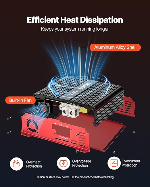 Monoblock Car Amplifier, 3000W RMS MAX, 1/2/4 Ohm Stable, 1-Channel Class D Car Audio Amplifier with Remote Subwoofer Level Control, Low Pass Filter and Bass Boost, Volume Controller Included