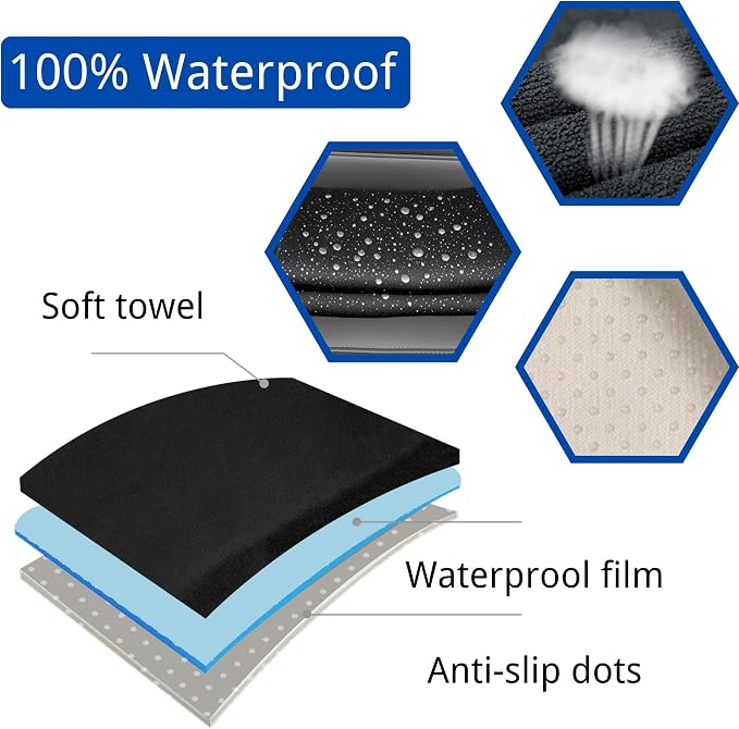 Waterproof Car Seat Cover for Front Seats, Protector for Cars SUVs Trucks, Sweat Towel Seat Covers Bucket for Gym,Workout,Beach,Hiking,Running and Swimming (Black, 2PCS)