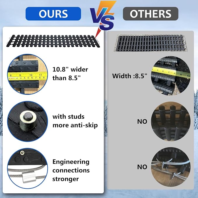 Emergency Devices Tire Traction Mats, Portable for Snow, Ice, Mud, and Sand Used to Car, Truck, Van or Fleet Vehicle (2PCS* 27.6in)