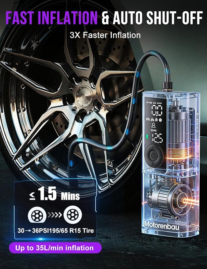 Tire Inflator Portable Air Compressor-150PSI Cordless Air Pump for Car Tires with Digital Pressure Gauge, LED Light, Fast Inflation & Auto Shutoff, Tire Pump for Cars Motorcycles Bikes Ball