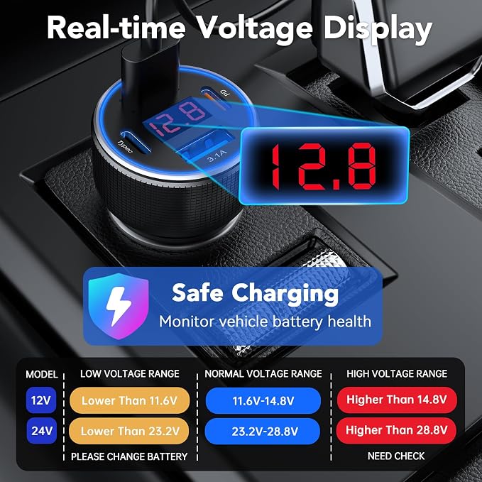 iPhone 17 Car Charger USB C Fast Charge Cable, 78W 4 Port Metal Car Phone Charger Adapter with Voltmeter PD 30W & QC3.0 Cigarette Lighter USB Adapter for iPhone 17/16/15, Galaxy, iPad, Android