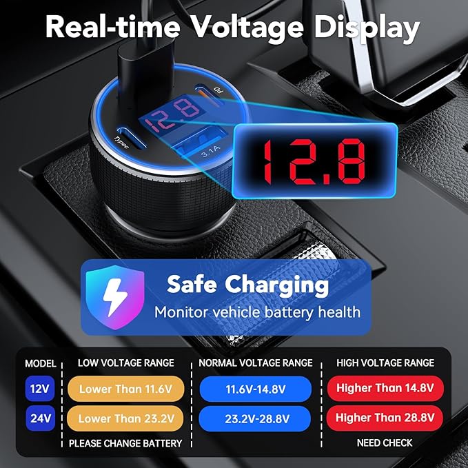 Car Charger USB C Fast Charge, 4 Port 78W Metal Car Phone Charger with Voltmeter, 2 USB-C & 2 USB-A Cigarette Lighter USB Charger Adapter for iPhone 17 16 15 Pro Max, Galaxy S26 S25, iPad