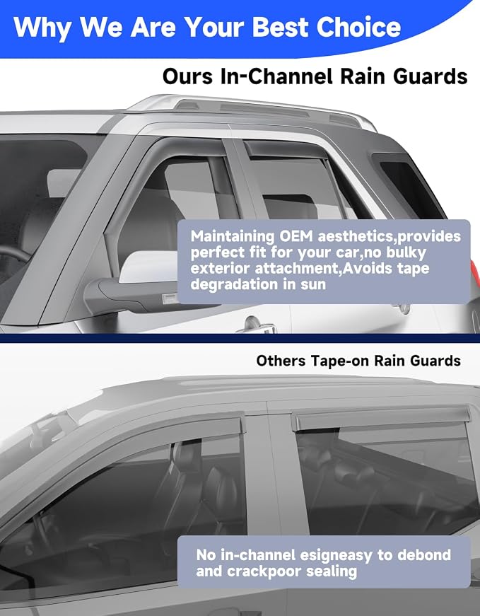 in-Channel Window Rain Guards Fit for Ford Explorer 2011 2012 2013 2014 2015 2016 2017 2018 2019, Extra Durable Visors Vent Visors Window Deflector Vent Shades Car Accessories -4 pcs