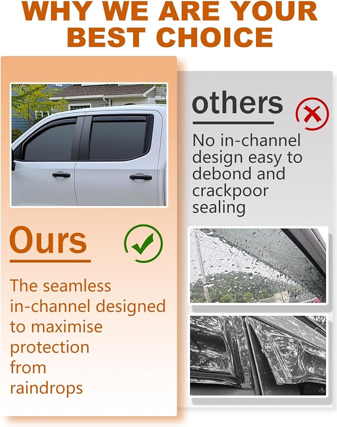 in-Channel Window Rain Guards Fit for 2025 2026 Subaru Forester Extra Durable Rain Guards Window Deflectors Visors Vent Visors Vent Shades Car Accessories - 4 pcs