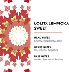 Car Diffuser Refill Set, Lolita Lempicka Sweet | Cherry Raspberry Praline Notes, 2 Ceramic Inserts, Fits Vent Clips, 4-Week Diffusion, Made in France