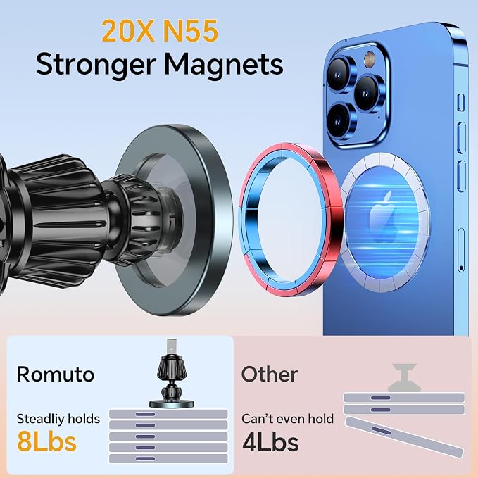 for Magsafe Car Mount【20 Strong Magnets】Magnetic Phone Holder for Car Phone Holder Mount Dash Mounted Holders Cell Phone Holders for Your Car Accessories for Women Men for iPhone 17 16 15 14