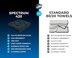 Drying Towels for Car Detailing - Premium Microfiber Cloth Perfect for a Streak-Free Finish - Spectrum 420 Dark Pack - 420 GSM, 16" x 16" (9-Pack)