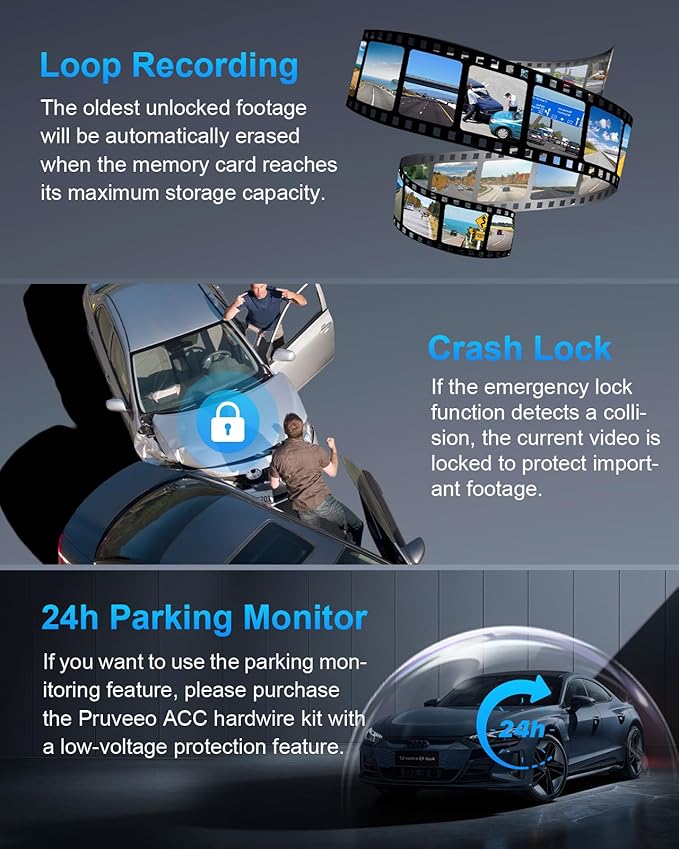 360° 4 Channel Dash Cam Front and Rear Inside Left Right, Dash Camera for Cars, Built-in GPS WiFi Night Vision, 24/7 Recording Parking Mode Monitor, 128G Card Included