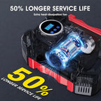 Digital Air Compressor for Car Auto Pump Portable Tire Inflator with LED Light DC 12V, Red