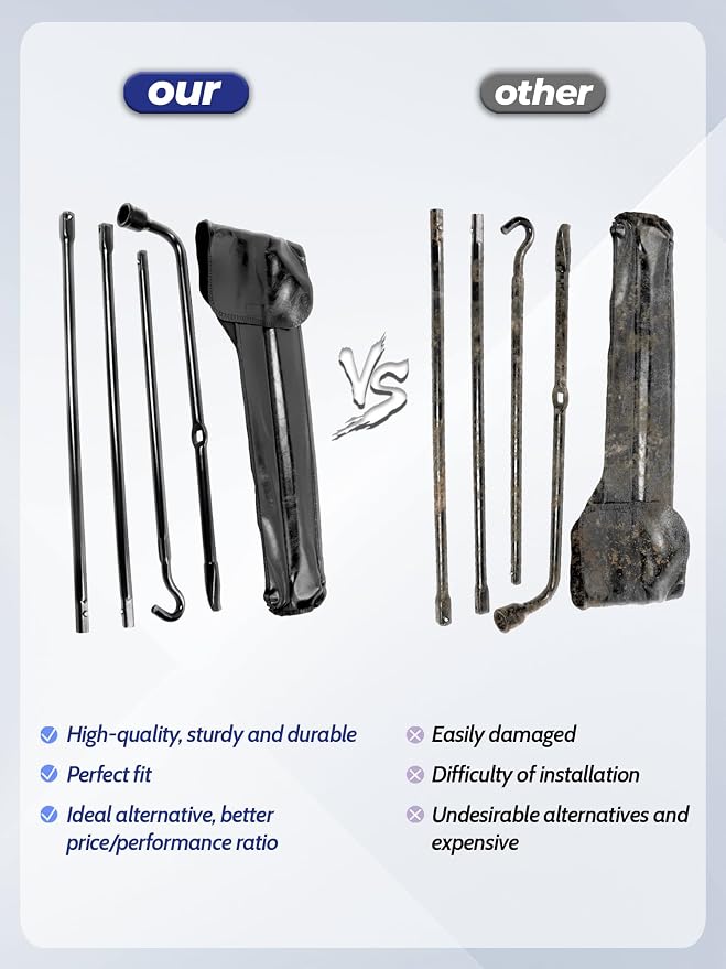 F150 Heavy Duty Spare Tire Tool Kit with Spare Tire Jack Handle and Wheel Lug Wrench Compatible with 2004-2018 F150 Spare Tire Removal Tool Kit