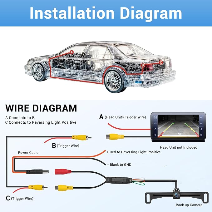 AHD 1080P License Plate Backup Camera, 170 Degree Wide Angle Clear Night Vision Metal Housing Guide Line On/Off Waterproof Reverse Rear View Camera for Car Truck