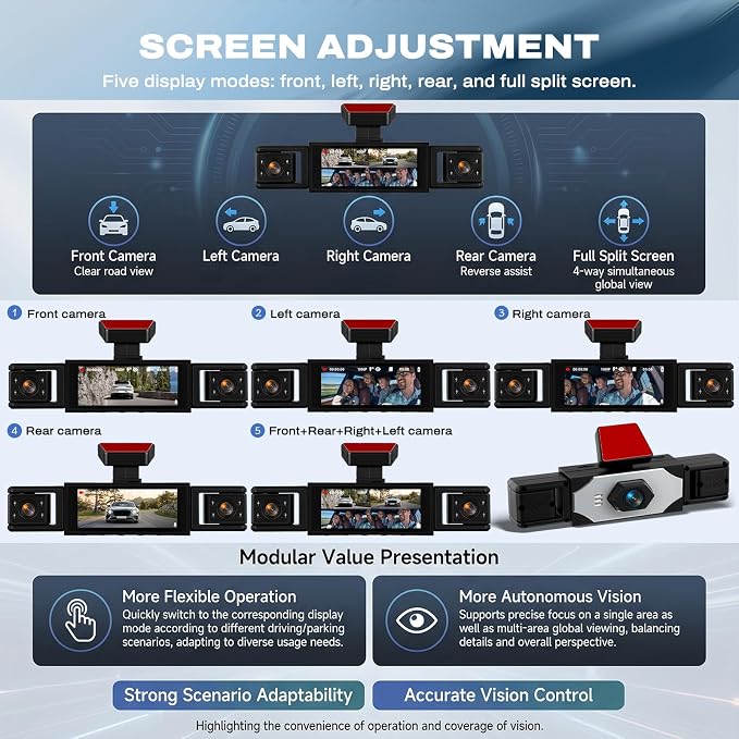 360 Degree View 4 Channel Dash Cam 1080 P Front and Rear Inside, Left and Right Dash Camera for Cars, 3.16 Inch Night Vision, Loop Recording, Exposure Compensation, Reversing Assistance