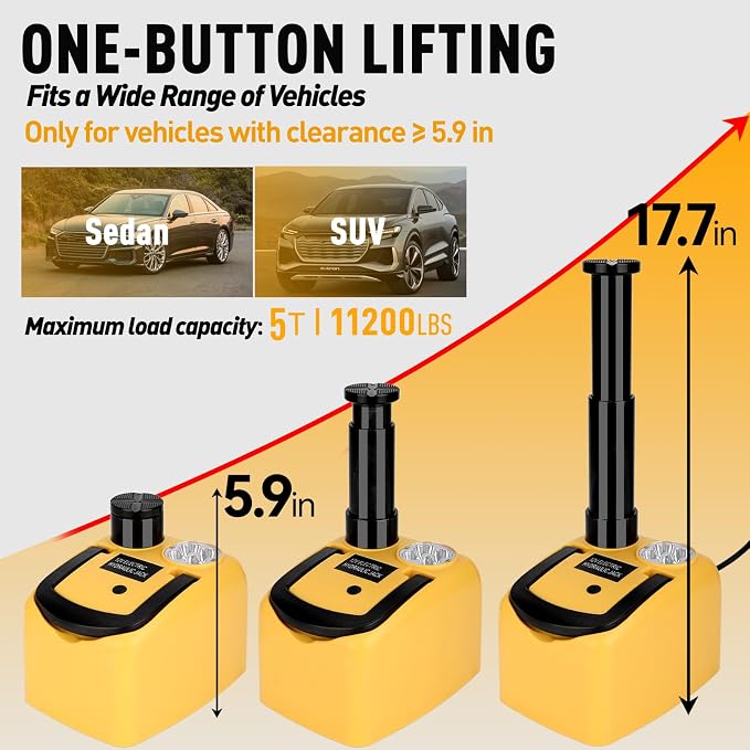 Electric Hydraulic Car Jack Kit 5 Ton 12V Ultra-Portable Auto Car Lift with 17.7 Inch Range for SUV Sedan Truck Repair Floor Jack for Tire Change with LED Lightweight for Easy Storage