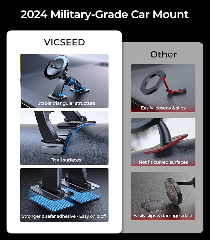 2025 Upgrade for MagSafe Car Mount [Strongest Dashboard Adhesive & 25N Magnetic] Cell Phone Holders for Your Car, 360° Adjustable Phone Holder Mount for All Smartphones & Vehicles