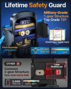 HTU 2026 Ultimate Best【True Military-Grade & Safety Cert】Car Phone Holder【Upgraded 360 Rotation & 100+LBS Strongest Suction】5-in-1 Truck Windshield Dashboard Vent Mount Stand for iPhone Android, Red