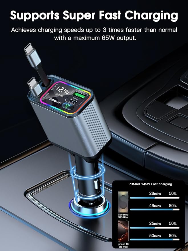 Dual Retractable Car Charger USB C, 145W Fast Charging Type C Car Charger with Retractable Cable, Compatible with iPhone 17/16/15/Air, Samsung S25/24/23/22, Pixel 9/8/7 - Grey